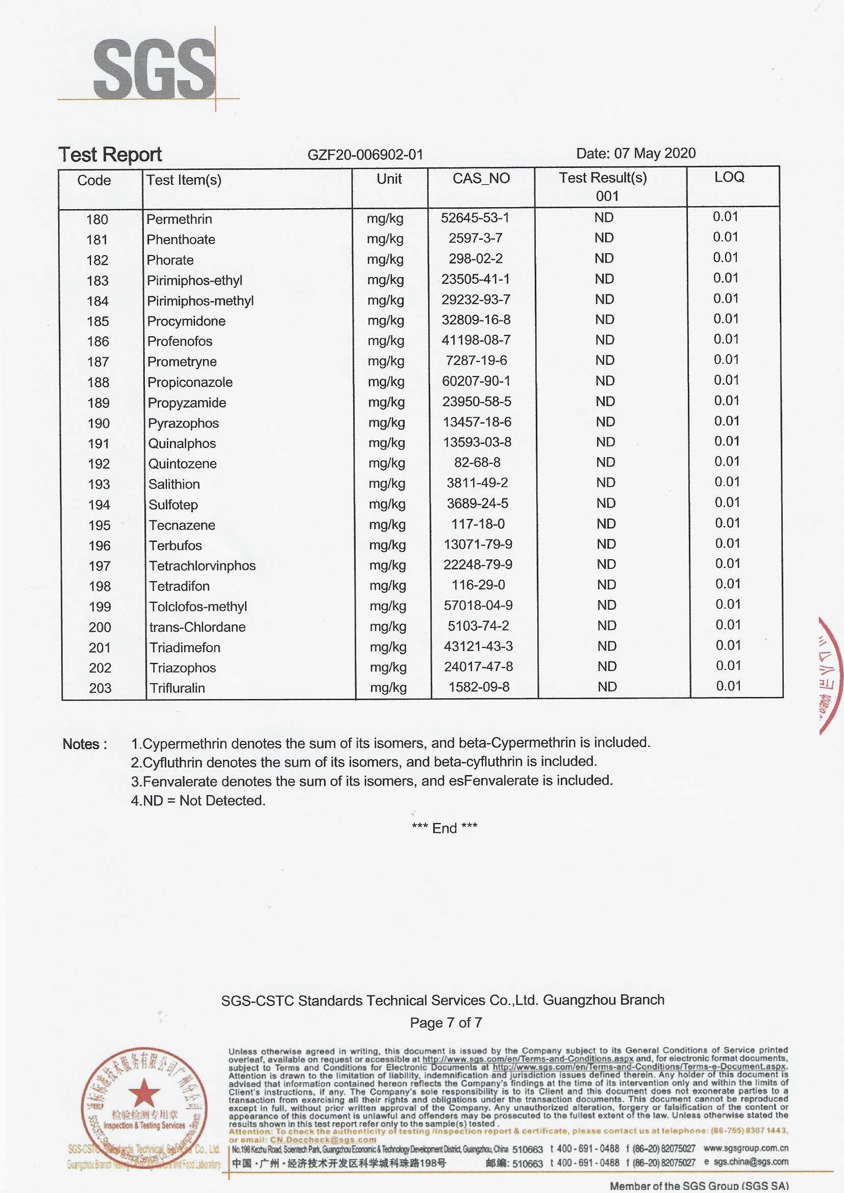 порошок корицы