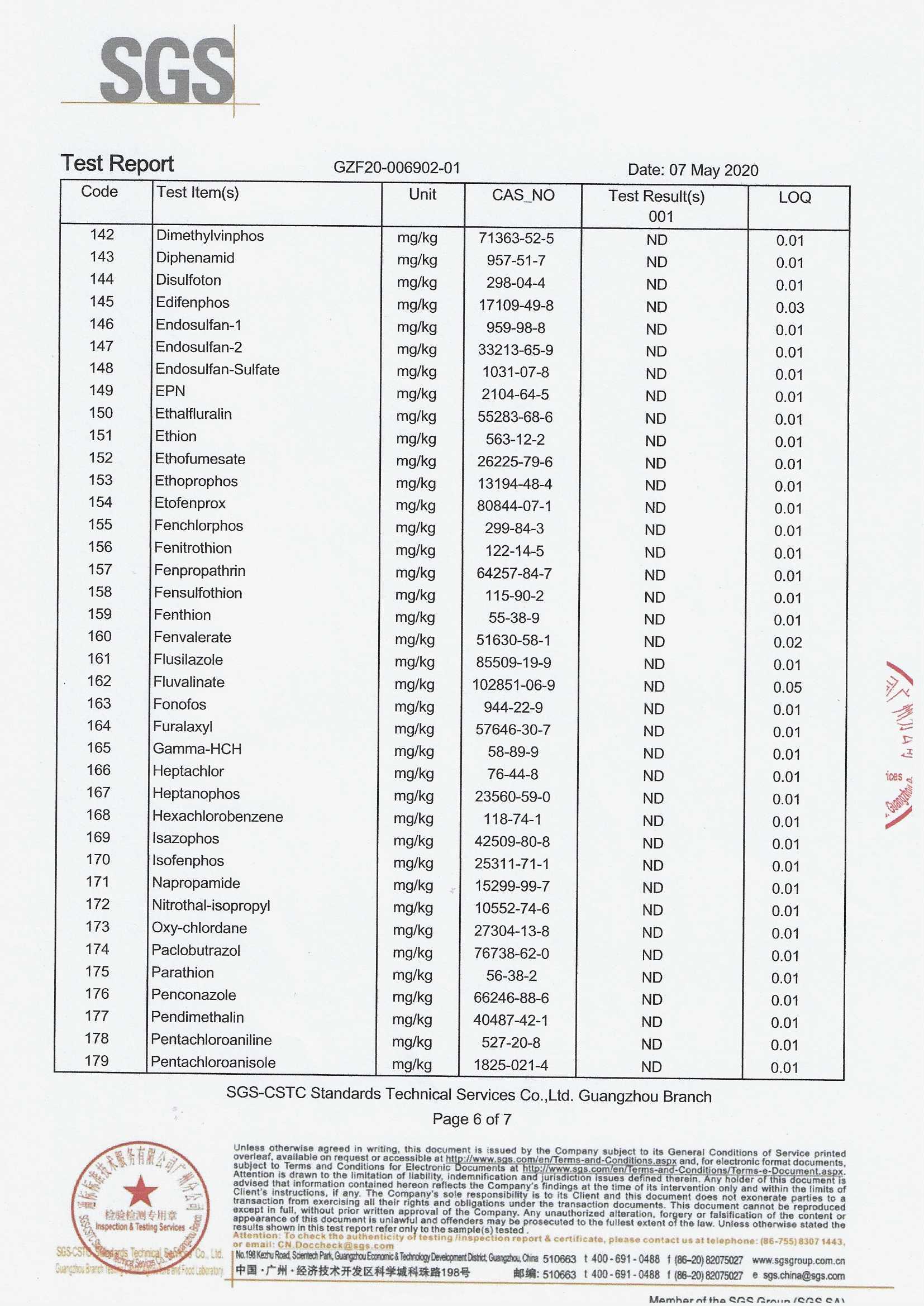 органический порошок корицы