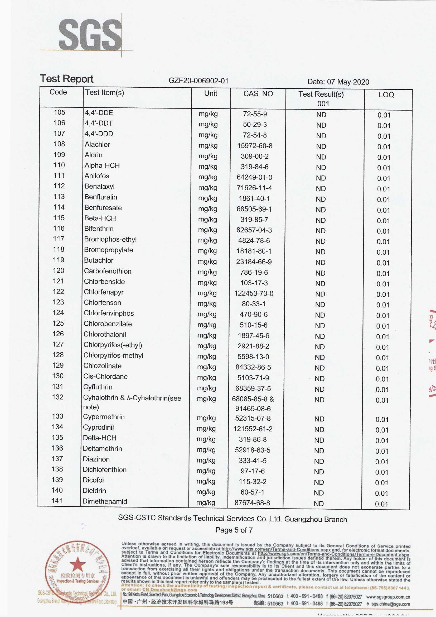 компания органической корицы